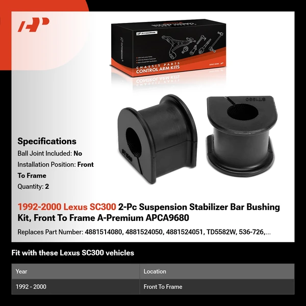 1992-2000 Lexus SC300 2-Pc Suspension Stabilizer Bar Bushing Kit, Front To Frame A-Premium APCA9680