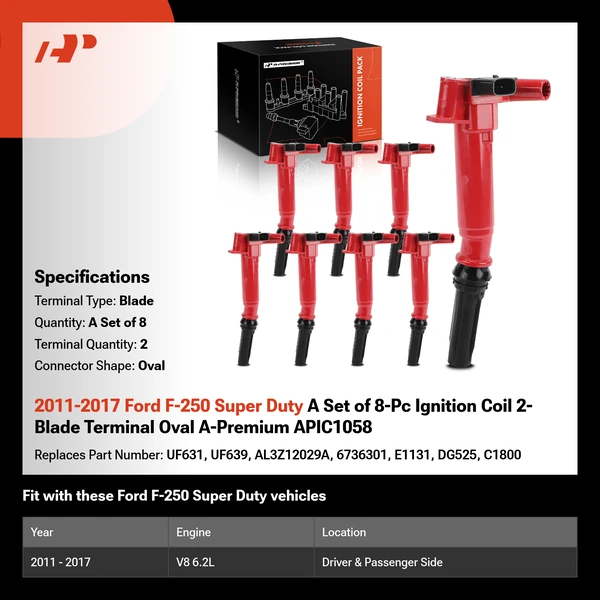 2011-2017 Ford F-250 Super Duty A Set of 8-Pc Ignition Coil 2-Blade Terminal Oval A-Premium APIC1058