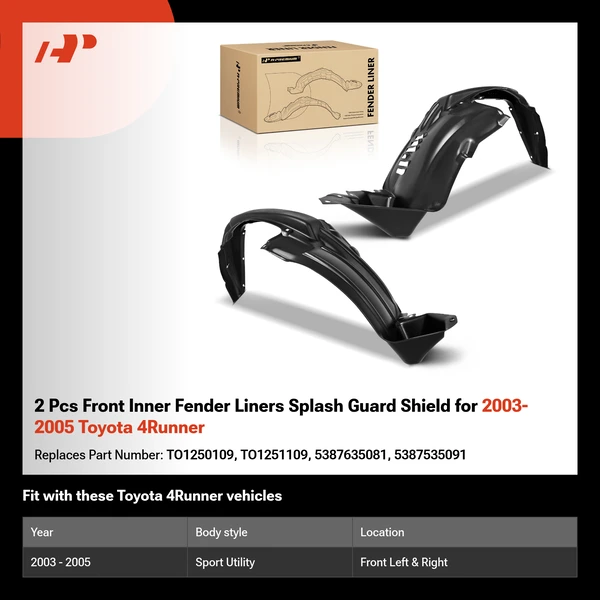 2 Pcs Front Inner Fender Liners Splash Guard Shield for 2003-2005 Toyota 4Runner
