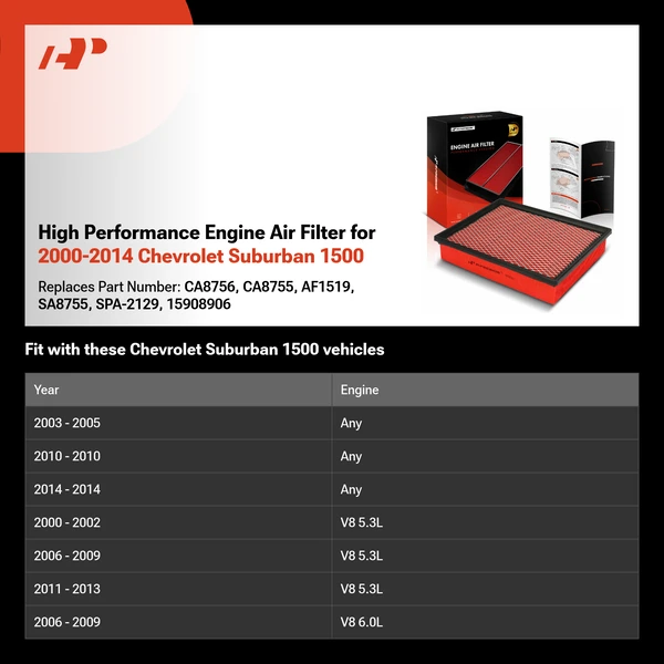 High Performance Engine Air Filter for 2000-2014 Chevrolet Suburban 1500