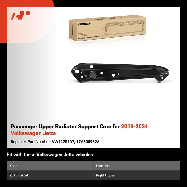 Passenger Upper Radiator Support Core for 2019-2024 Volkswagen Jetta