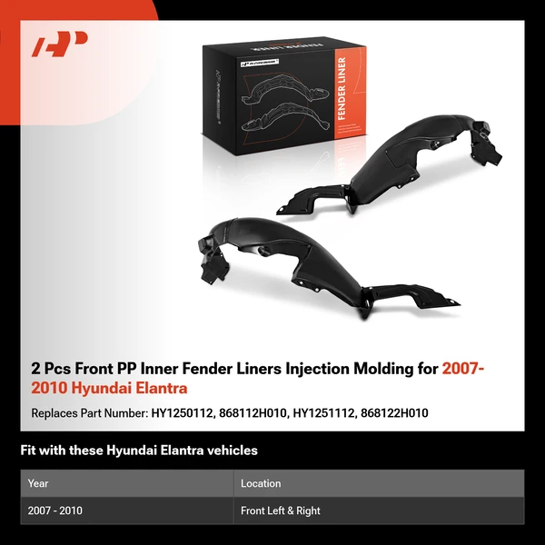 2 Pcs Front PP Inner Fender Liners Injection Molding for 2007-2010 Hyundai Elantra