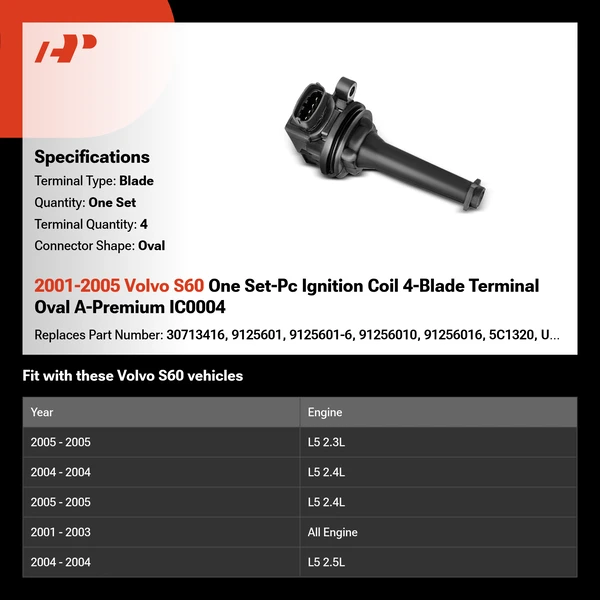 2001-2005 Volvo S60 One Set-Pc Ignition Coil 4-Blade Terminal Oval A-Premium IC0004