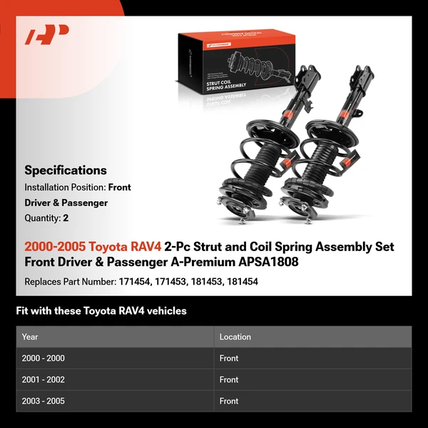 2000-2005 Toyota RAV4 2-Pc Strut and Coil Spring Assembly Set Front Driver & Passenger A-Premium APSA1808