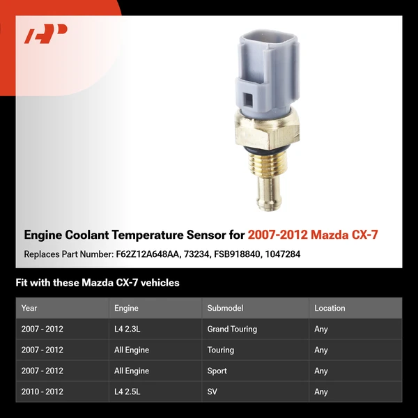Engine Coolant Temperature Sensor for 2007-2012 Mazda CX-7
