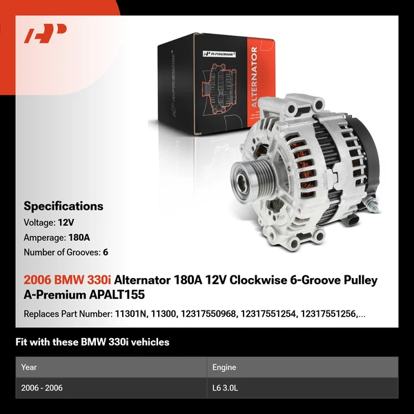 2006 BMW 330i Alternator 180A 12V Clockwise 6-Groove Pulley A-Premium APALT155