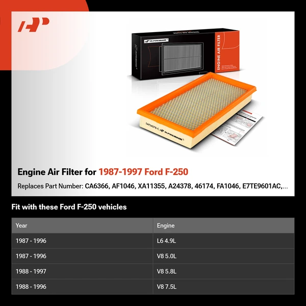 Engine Air Filter for 1987-1997 Ford F-250