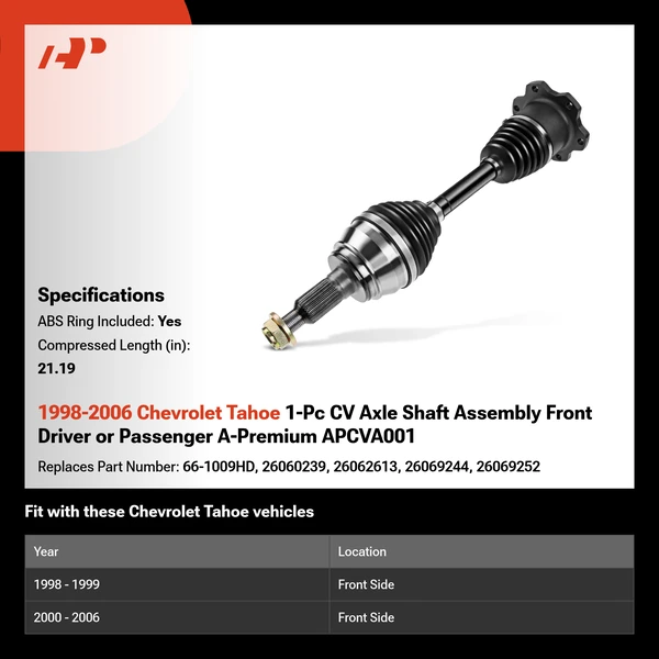 1998-2006 Chevrolet Tahoe 1-Pc CV Axle Shaft Assembly Front Driver or Passenger A-Premium APCVA001