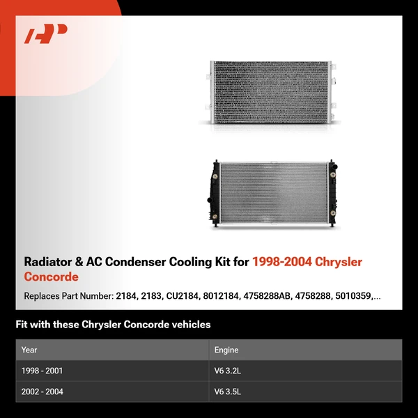 Radiator & AC Condenser Cooling Kit for 1998-2004 Chrysler Concorde