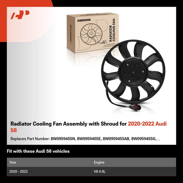 Radiator Cooling Fan Assembly with Shroud for 2020-2022 Audi S8