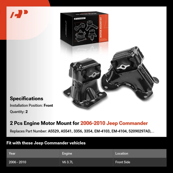 2 Pcs Engine Motor Mount for 2006-2010 Jeep Commander
