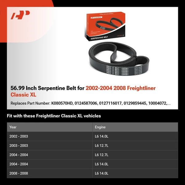56.99 Inch Serpentine Belt for 2002-2004 2008 Freightliner Classic XL