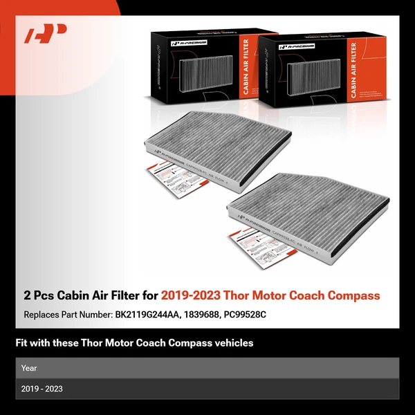 2 Pcs Cabin Air Filter for 2019-2023 Thor Motor Coach Compass
