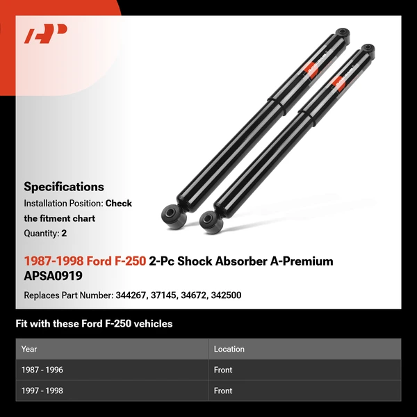 1987-1998 Ford F-250 2-Pc Shock Absorber A-Premium APSA0919