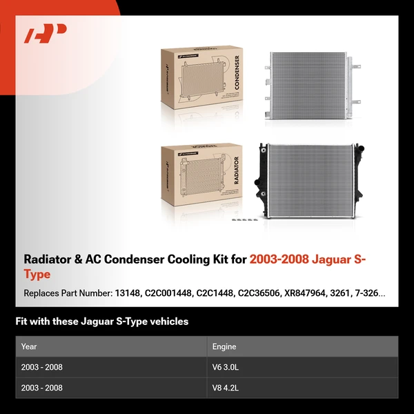 Radiator & AC Condenser Cooling Kit for 2003-2008 Jaguar S-Type