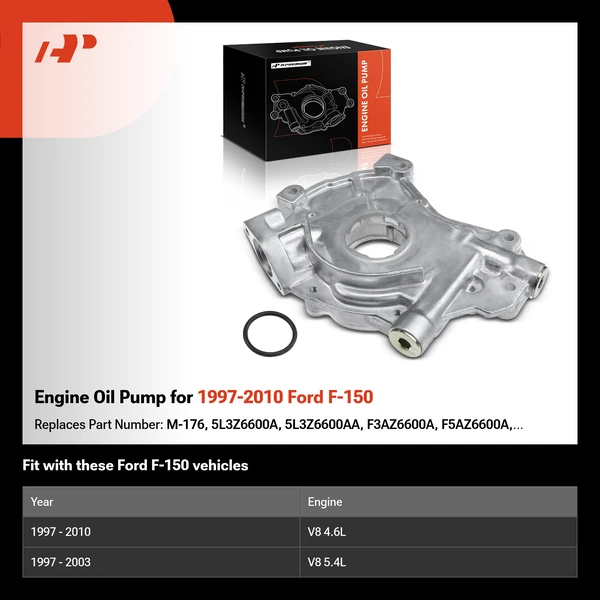 Engine Oil Pump for 1997-2010 Ford F-150