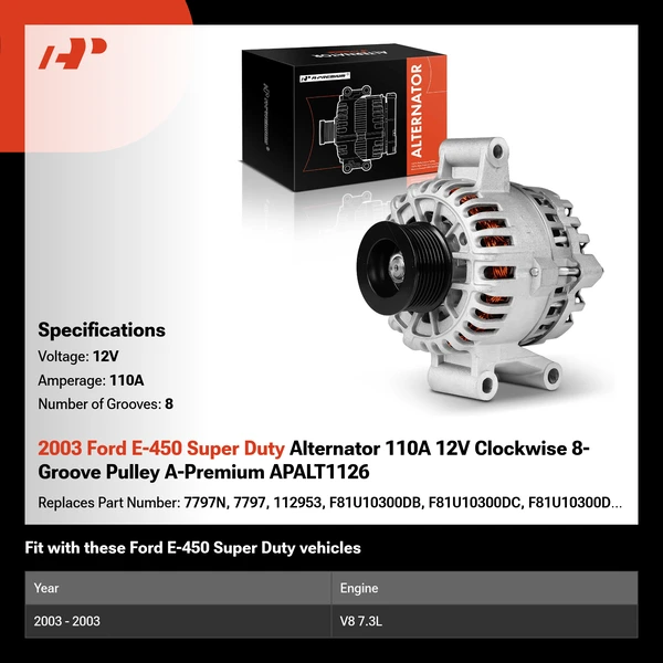 2003 Ford E-450 Super Duty Alternator 110A 12V Clockwise 8-Groove Pulley A-Premium APALT1126