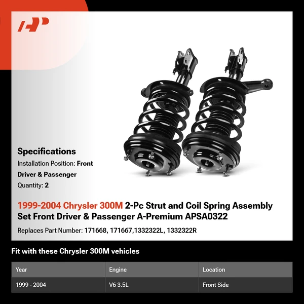 1999-2004 Chrysler 300M 2-Pc Strut and Coil Spring Assembly Set Front Driver & Passenger A-Premium APSA0322