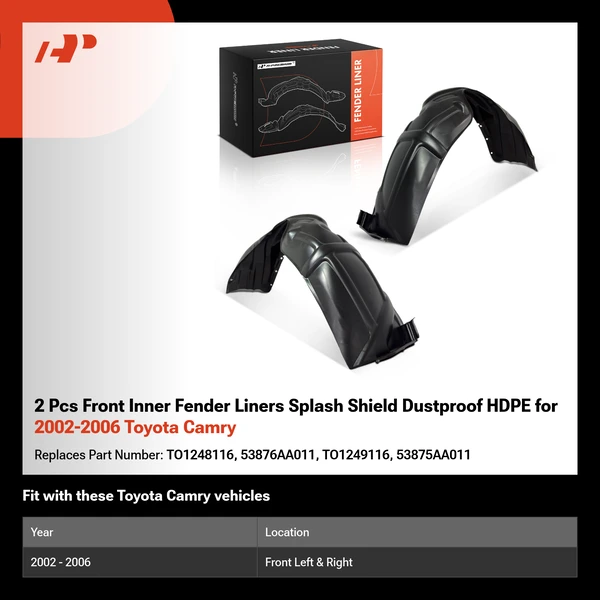 2 Pcs Front Inner Fender Liners Splash Shield Dustproof HDPE for 2002-2006 Toyota Camry