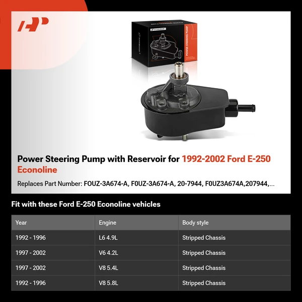 Power Steering Pump with Reservoir for 1992-2002 Ford E-250 Econoline