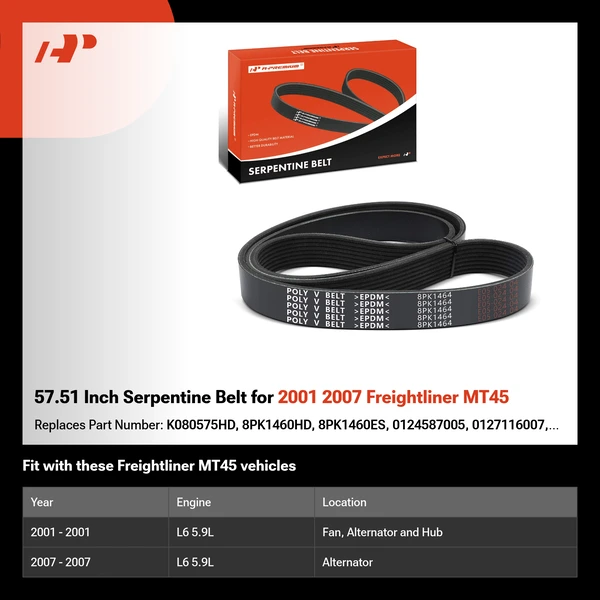 57.51 Inch Serpentine Belt for 2001 2007 Freightliner MT45
