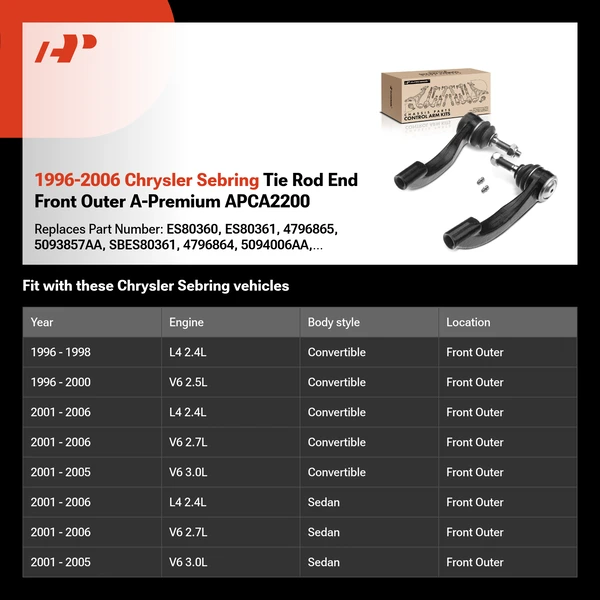 1996-2006 Chrysler Sebring Tie Rod End Front Outer A-Premium APCA2200
