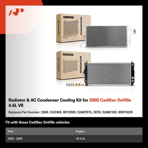 Radiator & AC Condenser Cooling Kit for 2000 Cadillac DeVille 4.6L V8