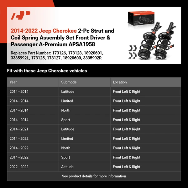 2014-2022 Jeep Cherokee 2-Pc Strut and Coil Spring Assembly Set Front Driver & Passenger A-Premium APSA1958
