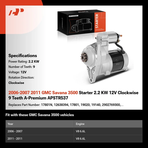 2006-2007 2011 GMC Savana 3500 Starter 2.2 KW 12V Clockwise 9 Teeth A-Premium APSTR537