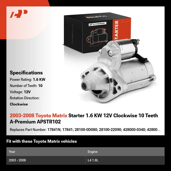 2003-2008 Toyota Matrix Starter 1.6 KW 12V Clockwise 10 Teeth A-Premium APSTR102