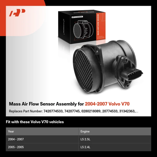 Mass Air Flow Sensor Assembly for 2004-2007 Volvo V70