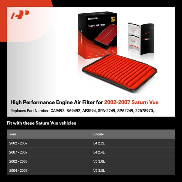 High Performance Engine Air Filter for 2002-2007 Saturn Vue