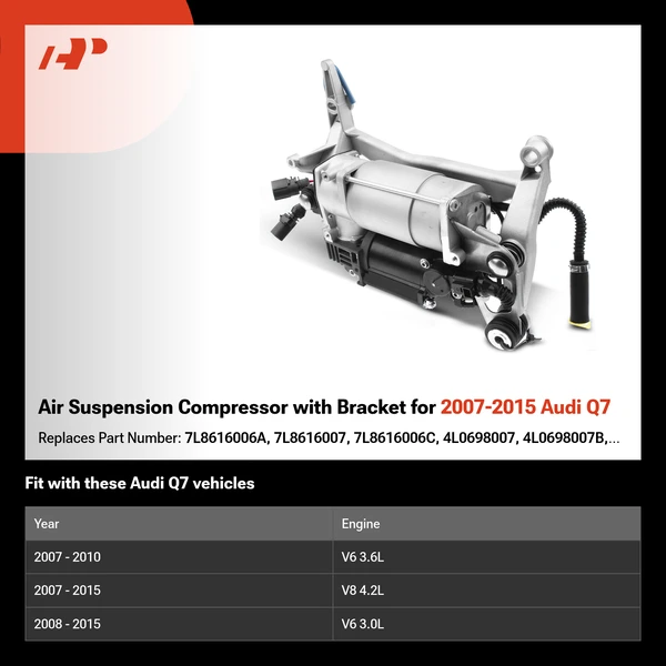 Air Suspension Compressor with Bracket for 2007-2015 Audi Q7