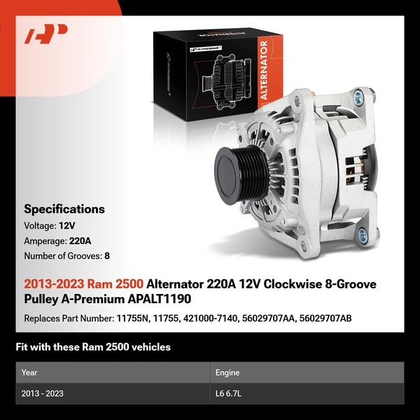 2013-2023 Ram 2500 Alternator 220A 12V Clockwise 8-Groove Pulley A-Premium APALT1190