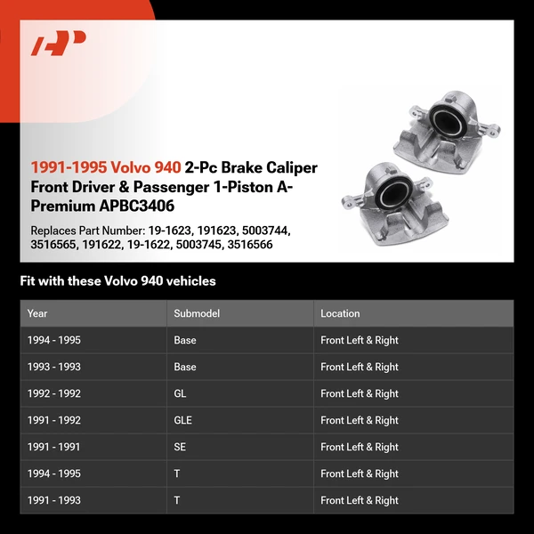 1991-1995 Volvo 940 2-Pc Brake Caliper Front Driver & Passenger 1-Piston A-Premium APBC3406