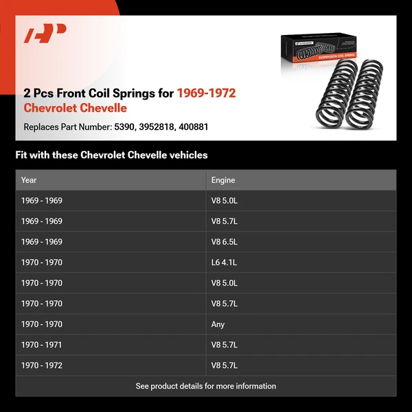 2 Pcs Front Coil Springs for 1969-1972 Chevrolet Chevelle