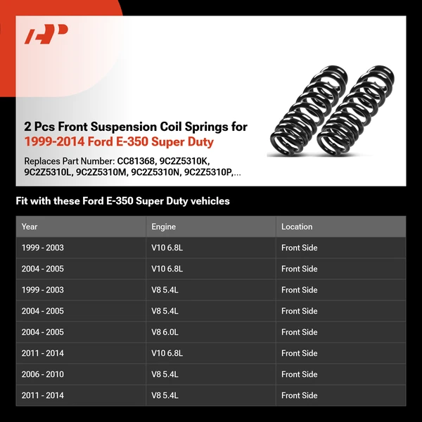 2 Pcs Front Suspension Coil Springs for 1999-2014 Ford E-350 Super Duty