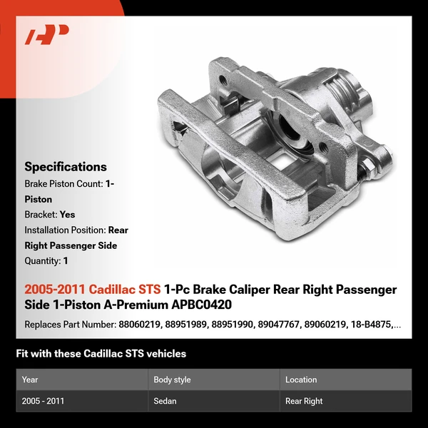 2005-2011 Cadillac STS 1-Pc Brake Caliper Rear Right Passenger Side 1-Piston A-Premium APBC0420