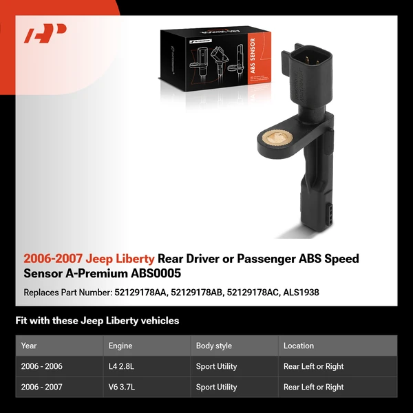 2006-2007 Jeep Liberty Rear Driver or Passenger ABS Speed Sensor A-Premium ABS0005