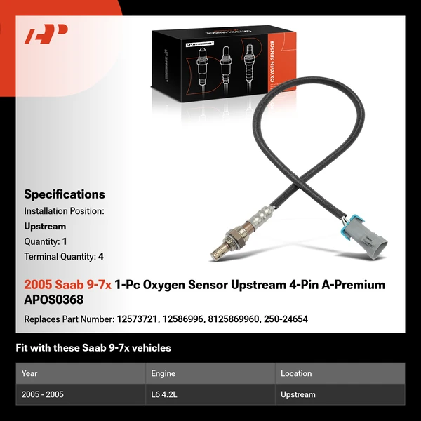 2005 Saab 9-7x 1-Pc Oxygen Sensor Upstream 4-Pin A-Premium APOS0368