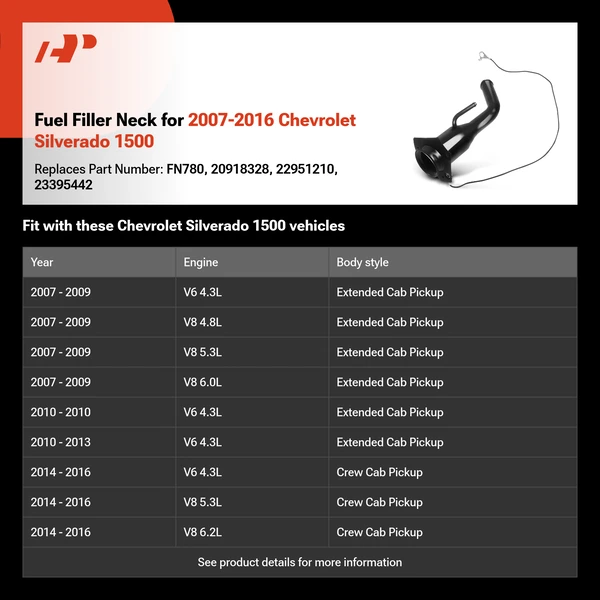 Fuel Filler Neck for 2007-2016 Chevrolet Silverado 1500