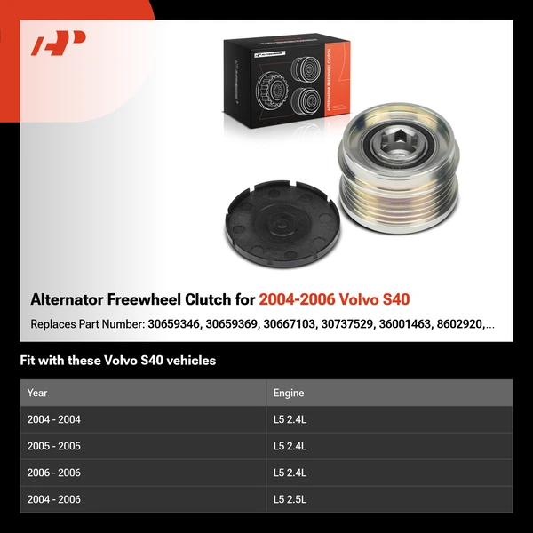 Alternator Freewheel Clutch for 2004-2006 Volvo S40
