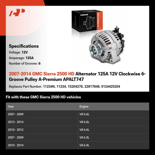 2007-2014 GMC Sierra 2500 HD Alternator 125A 12V Clockwise 6-Groove Pulley A-Premium APALT747