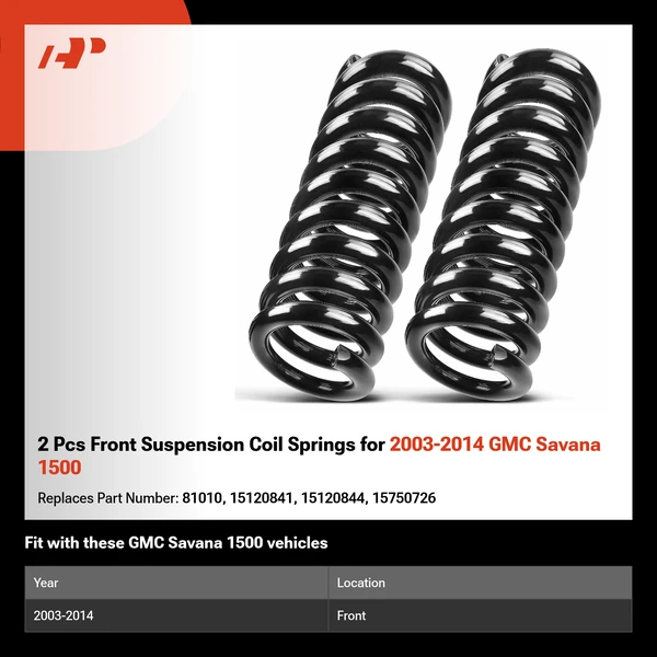 2 Pcs Front Suspension Coil Springs for 2003-2014 GMC Savana 1500