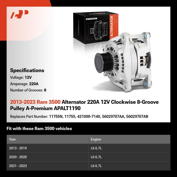 2013-2023 Ram 3500 Alternator 220A 12V Clockwise 8-Groove Pulley A-Premium APALT1190