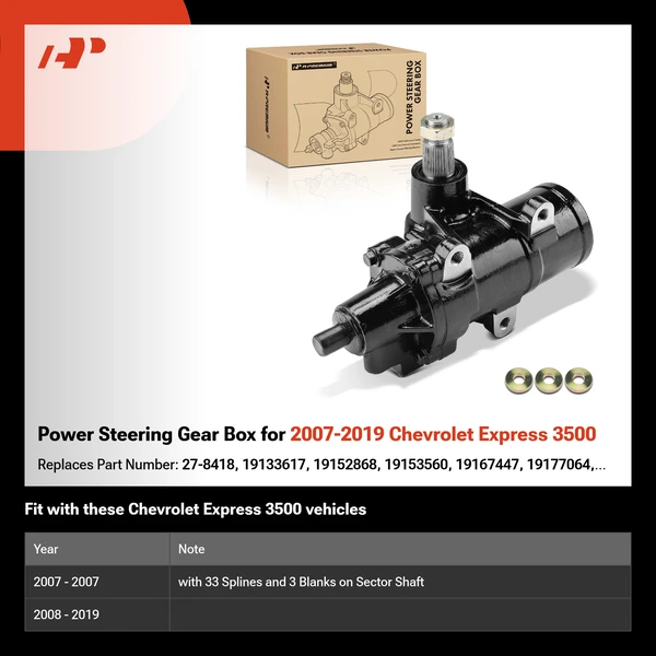 Power Steering Gear Box for 2007-2019 Chevrolet Express 3500