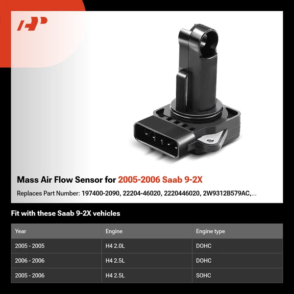 Mass Air Flow Sensor for 2005-2006 Saab 9-2X