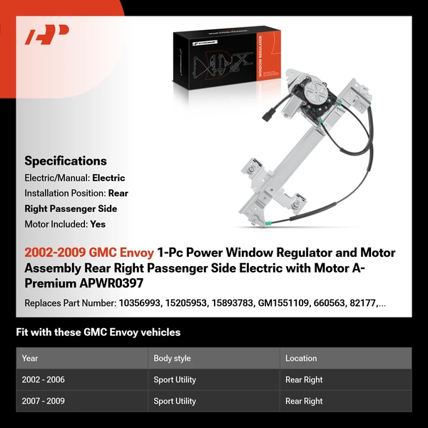 2002-2009 GMC Envoy 1-Pc Power Window Regulator and Motor Assembly Rear Right Passenger Side Electric with Motor A-Premium APWR0397