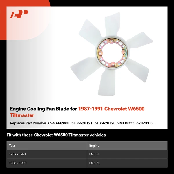 Engine Cooling Fan Blade for 1987-1991 Chevrolet W6500 Tiltmaster