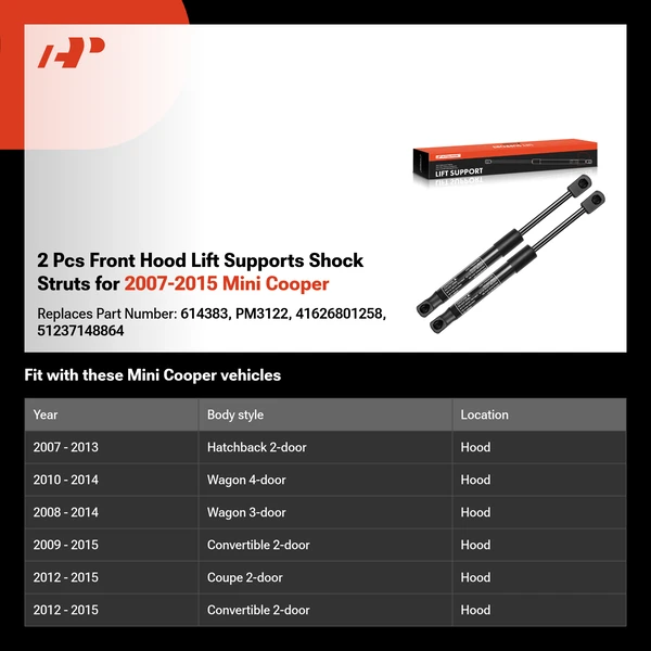 2 Pcs Front Hood Lift Supports Shock Struts for 2007-2015 Mini Cooper